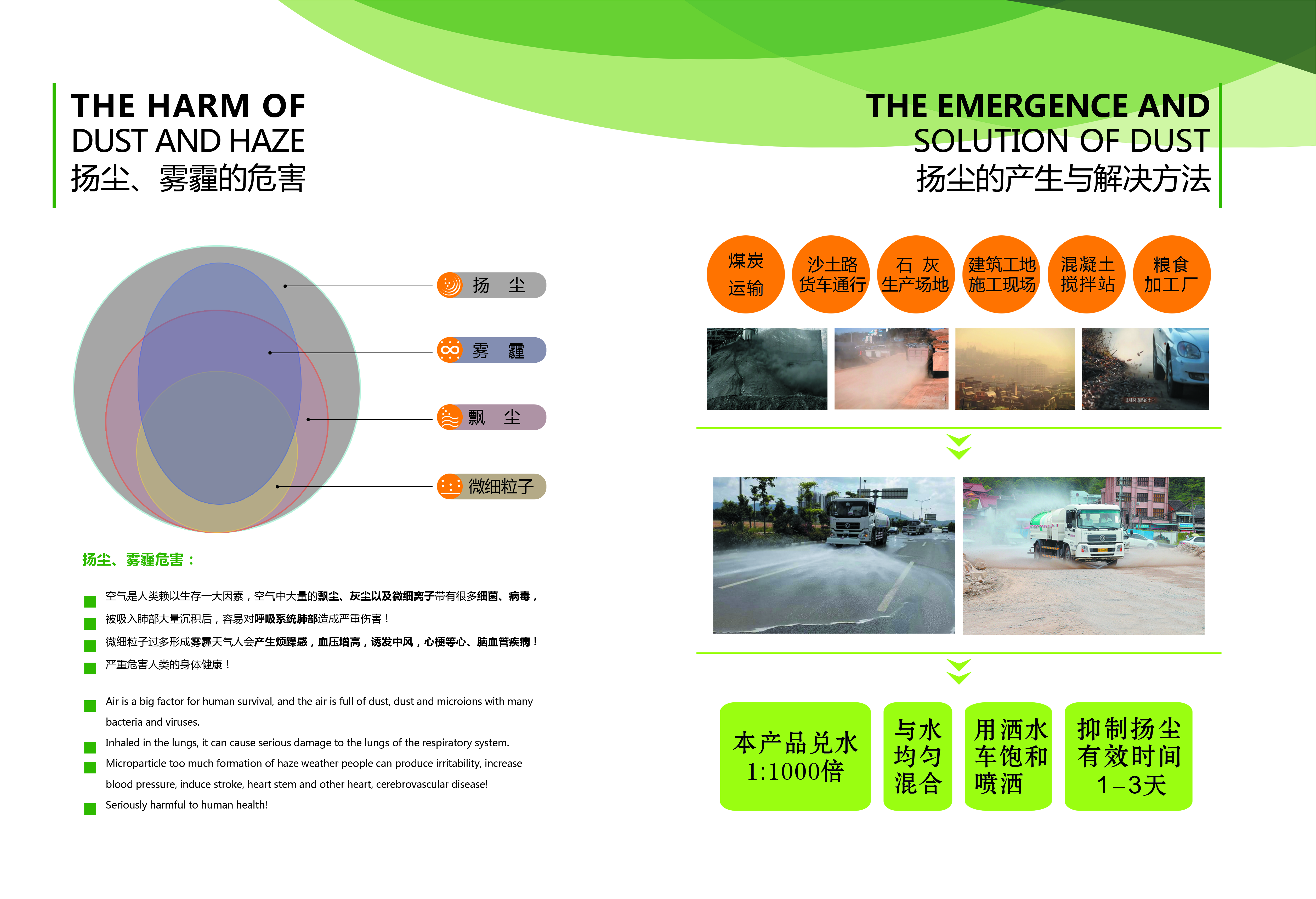 生物抑尘剂(图1)