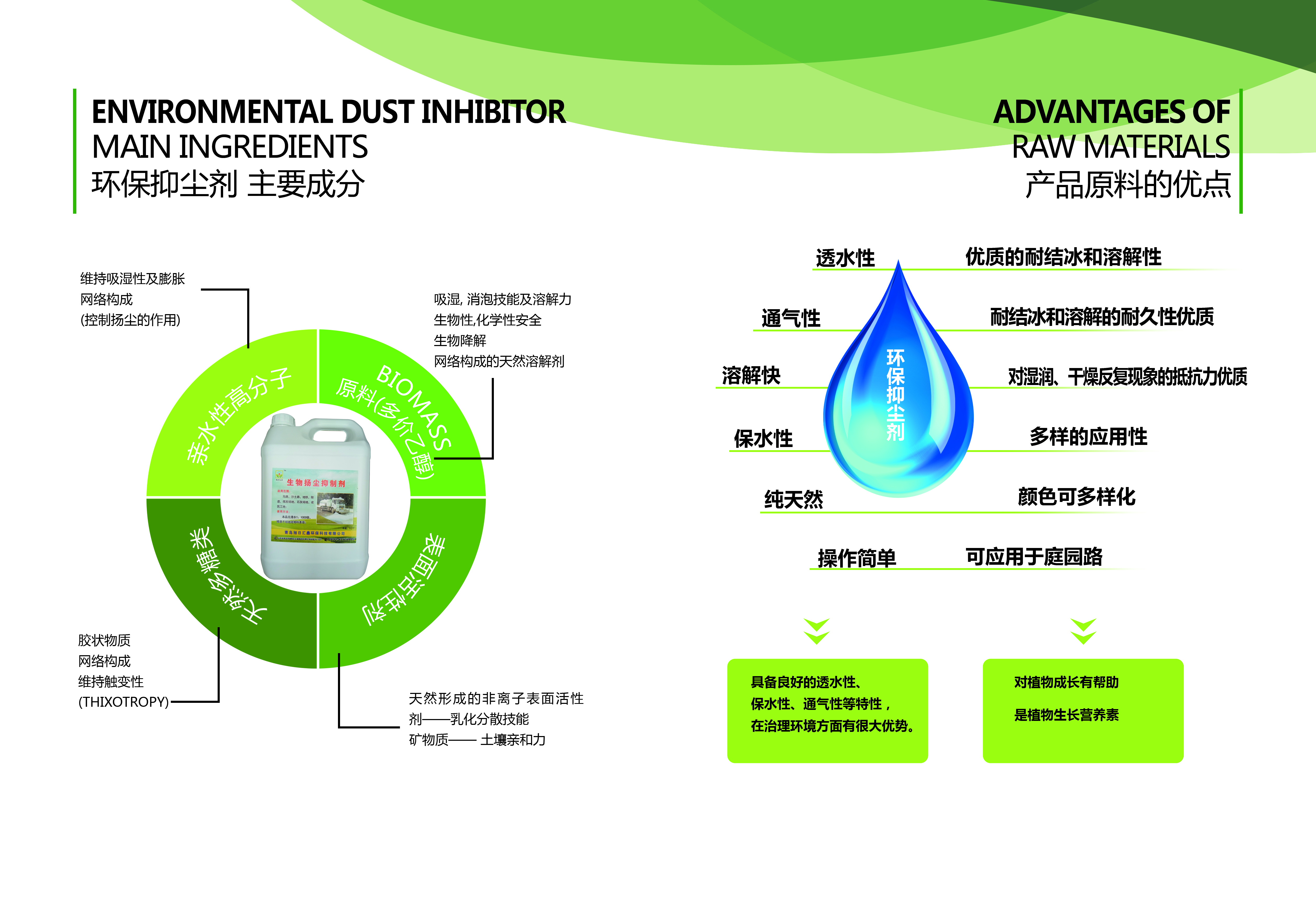 生物抑尘剂(图2)